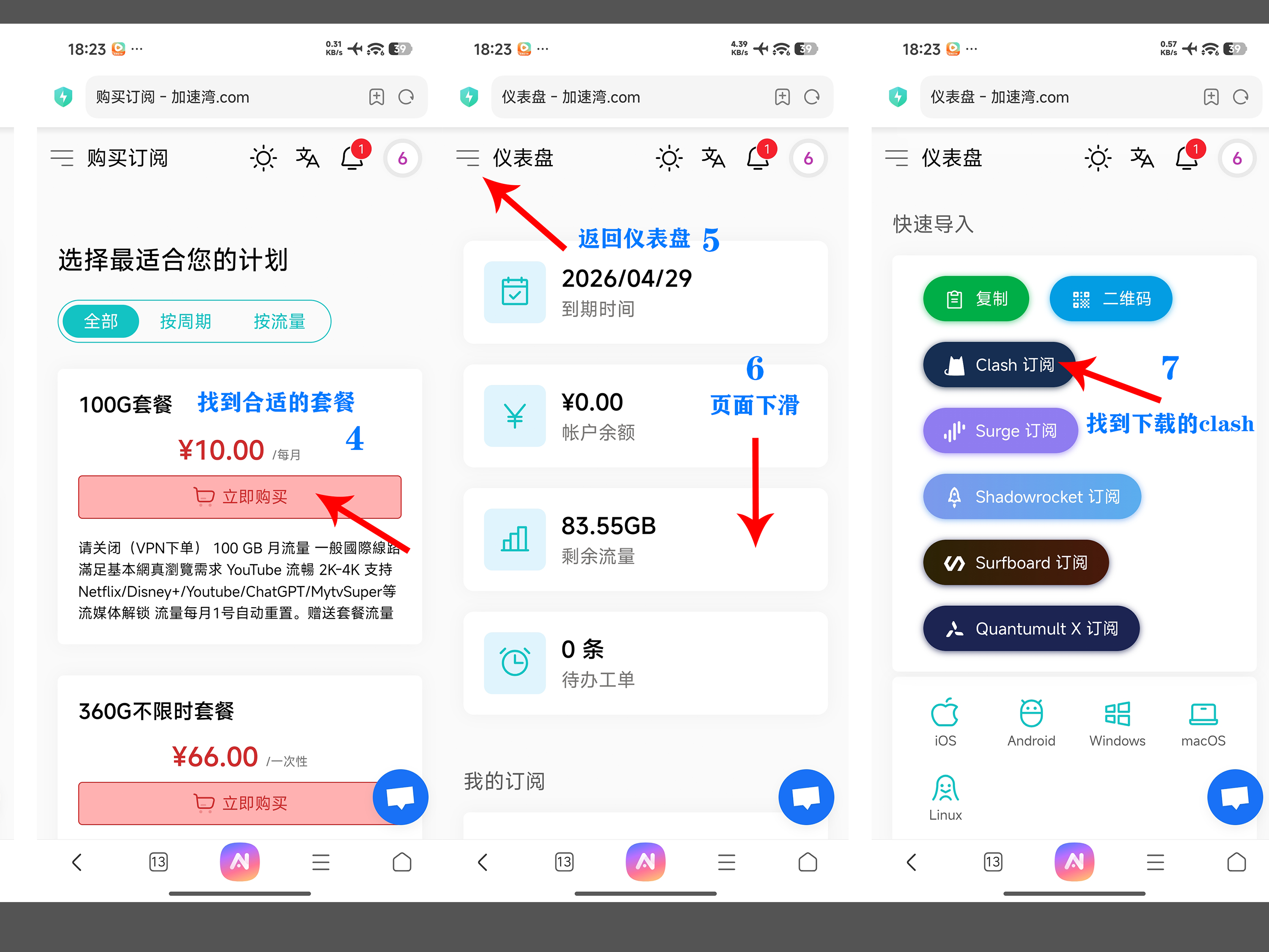 步骤2: 订阅导出